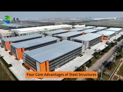 Quattro vantaggi fondamentali